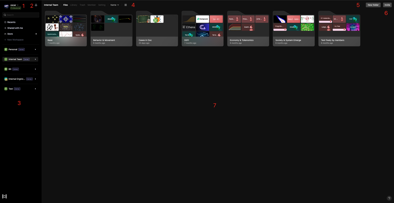 Interface Overview