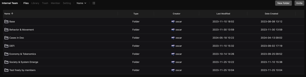 Card View and List View