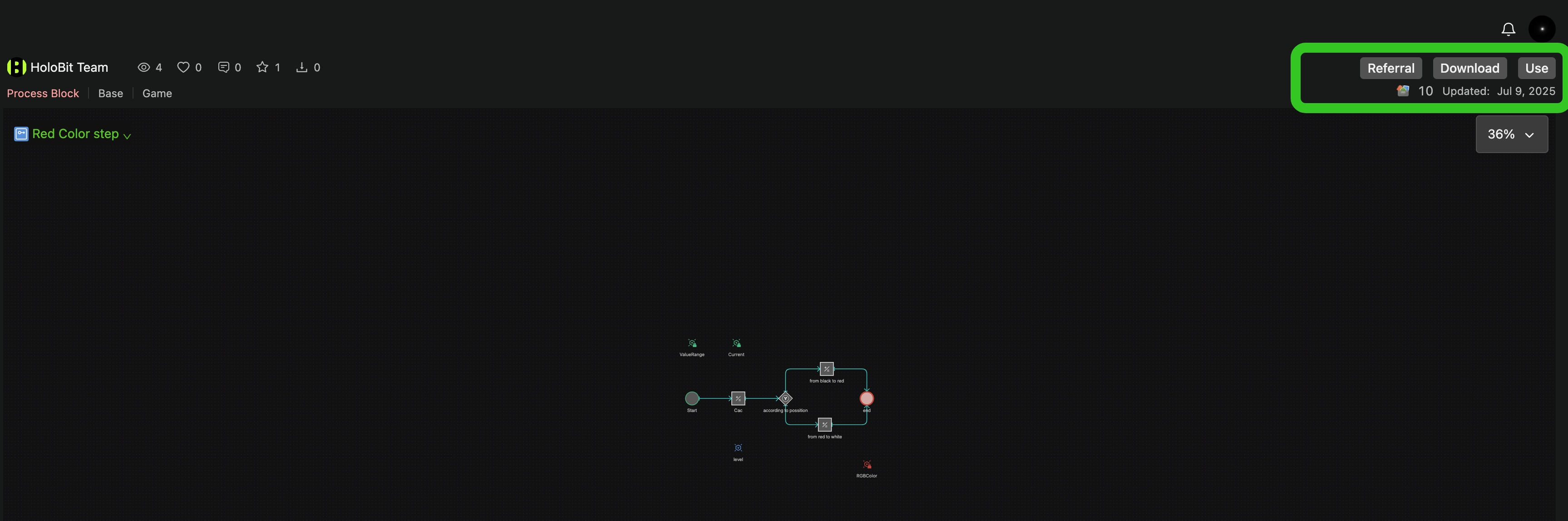 block reuse