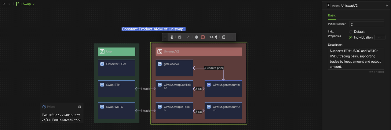 ModelingGuide003