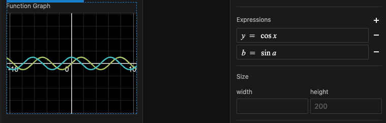 Math Graph Expressions