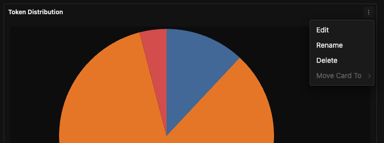 Manage Existing Chart Cards