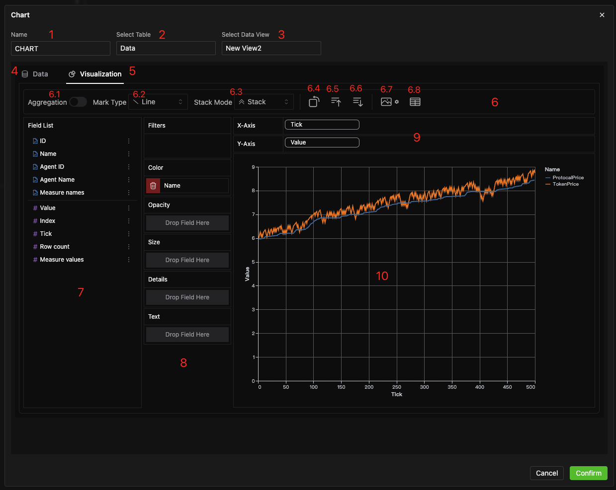 Chart Editing Interface
