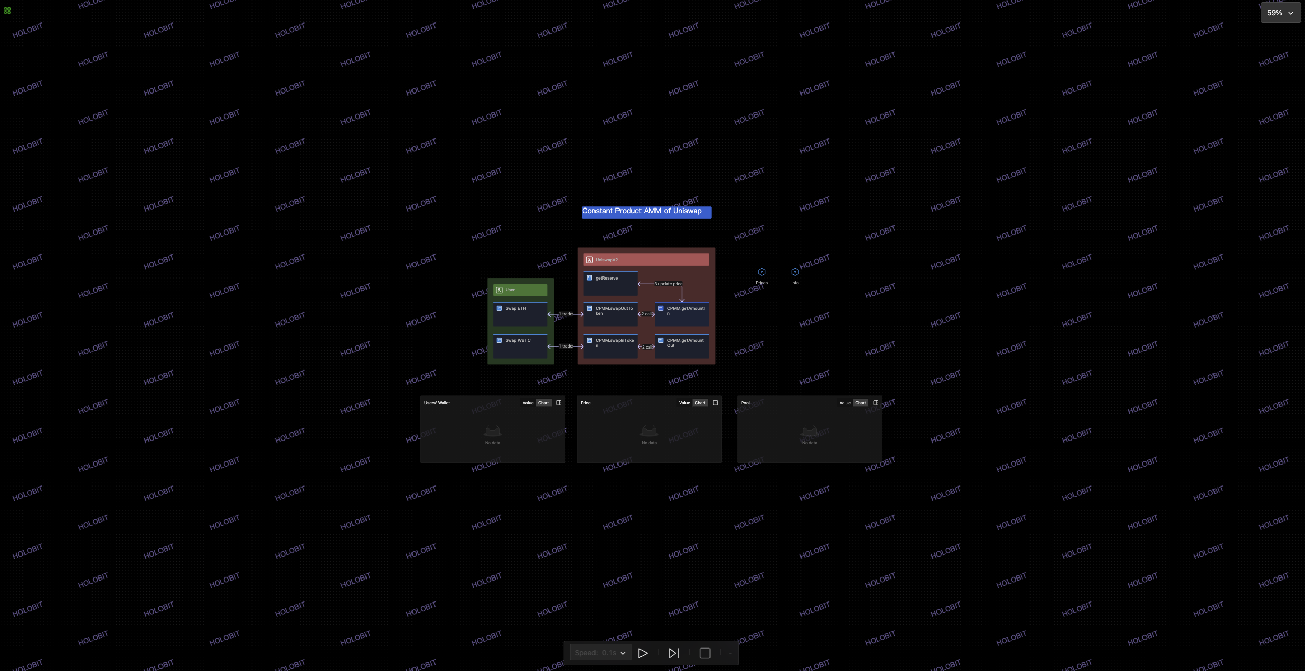 Watermark Settings Dialog