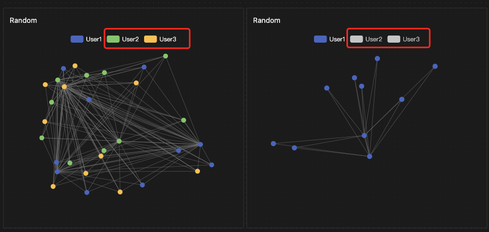 NetworkCharts_image2.png