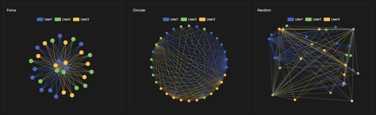 NetworkCharts_image25.png