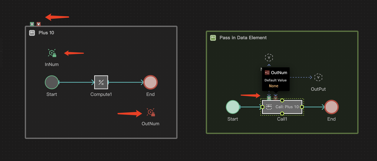 ProcessInterfacesandDataPassing_image1.png