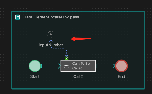 ProcessInterfacesandDataPassing_image3.png