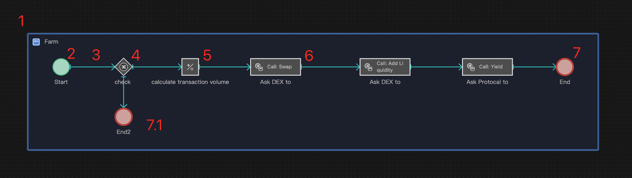 ProcessSteps_image1.png
