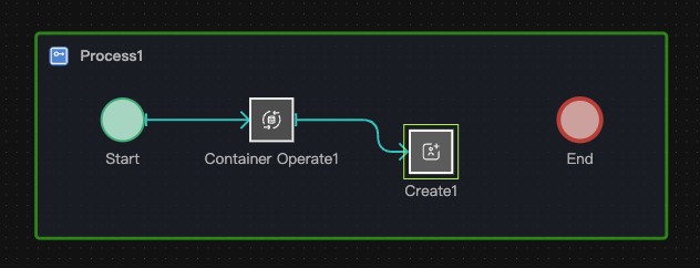 component chooser