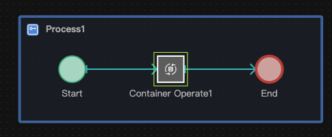 add component
